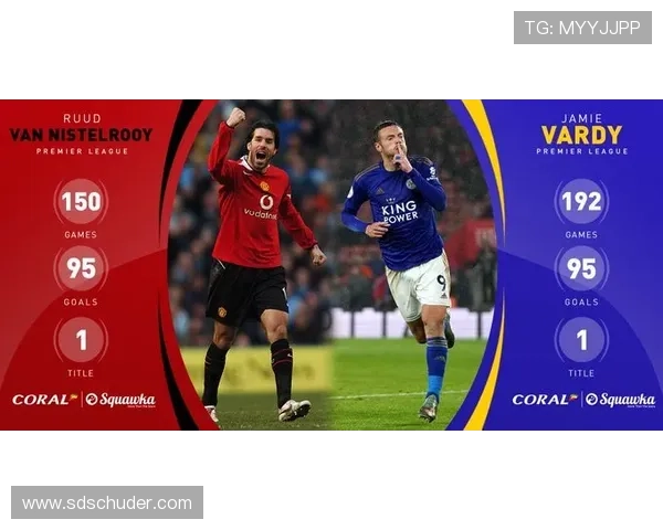 桑德兰队史从未获得英超冠军，当前阶段竞争力分析