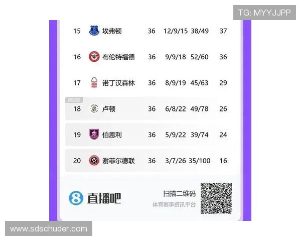 联赛官方公告 联赛官方公告