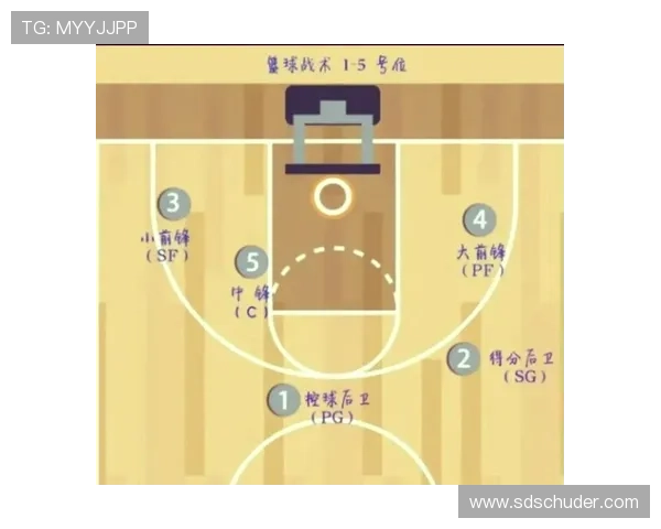 三分线规则解析：它如何影响比赛中的得分判定与防守站位？