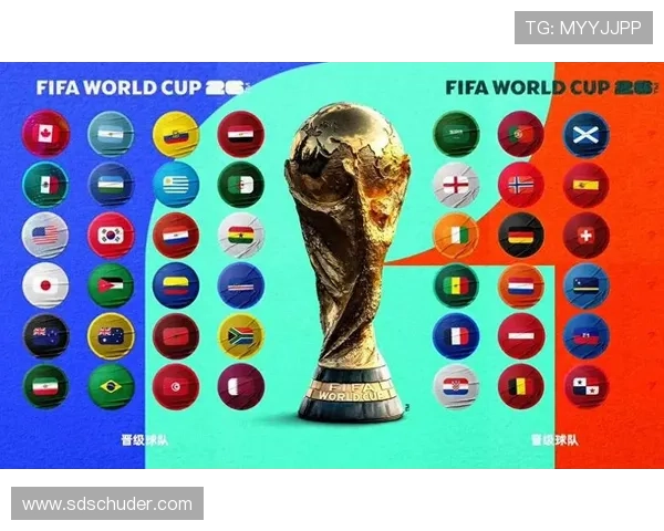 2026世界杯晋级名额怎么计算 2026世界杯晋级名额怎么计算